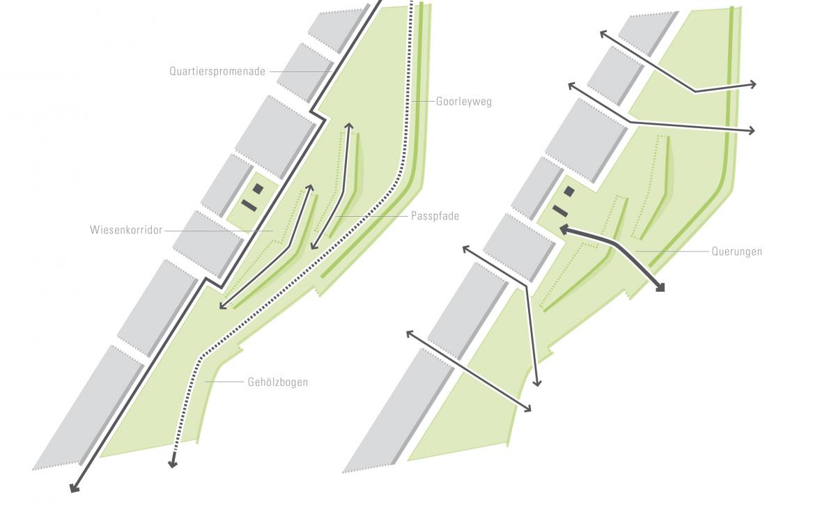 03 bbzl Laga KL wbw piktogramme 2